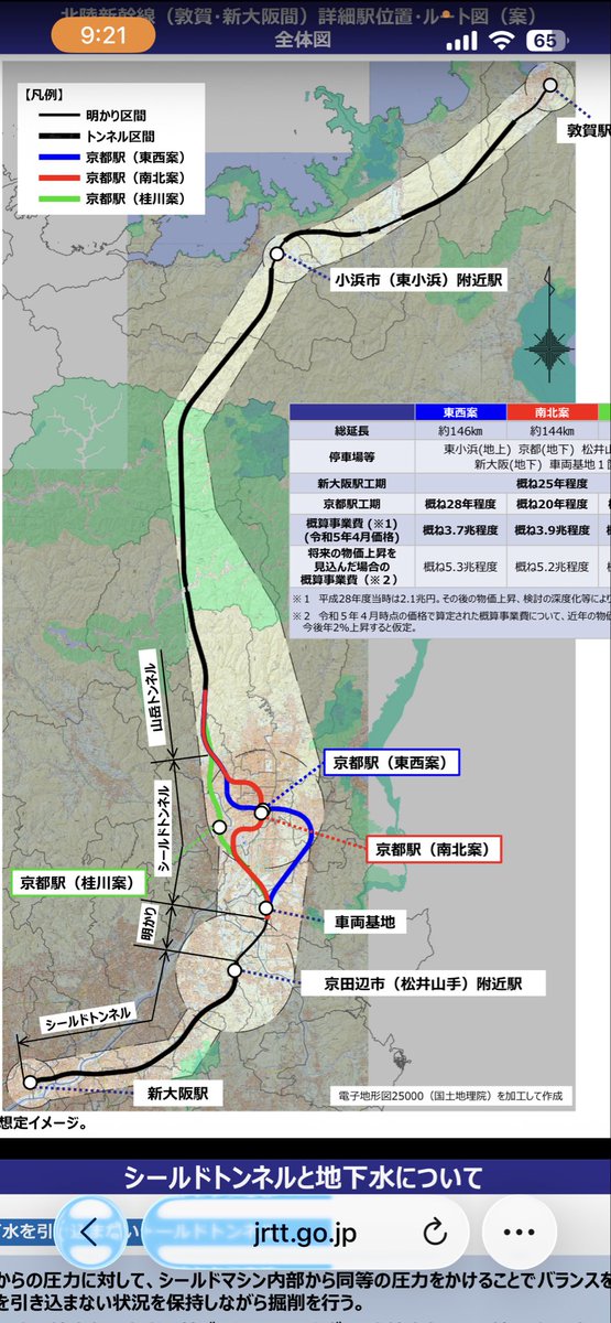 wada_fudosan's tweet photo. 北陸新幹線が、小浜と桂川間を新設して通るという与党合意しましたね

まず小浜駅と桂川駅と京田辺市駅に新幹線駅新設して、宇治のあたりに車両基地を作る計画かと。

車両基地から京田辺市駅間の「明かり」区間はトンネルではなく、高架を走る新幹線の姿が見える区間のことを指します。 https://t.co/6t7pnydyRx