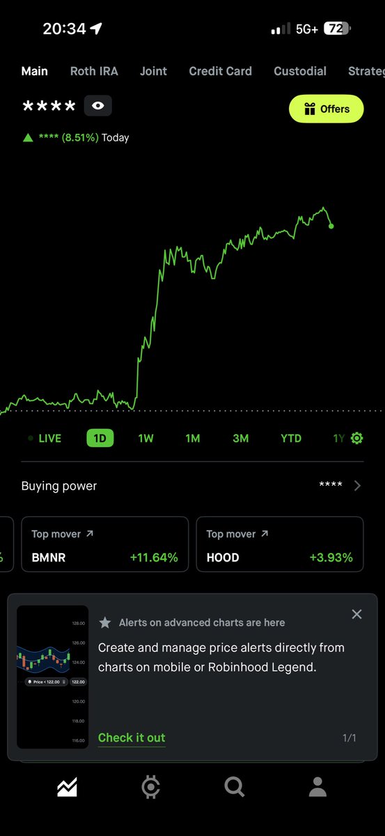 DarkKnightInv's tweet photo. @CGInvesting10 Good day https://t.co/QRbDIXBRTU