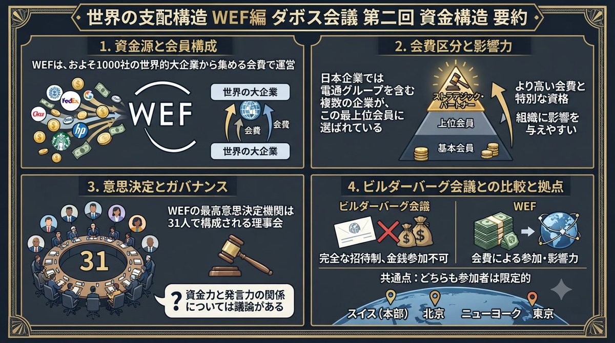 高市政権の独裁に反対するゆうこく連合有志の会 tweet media
