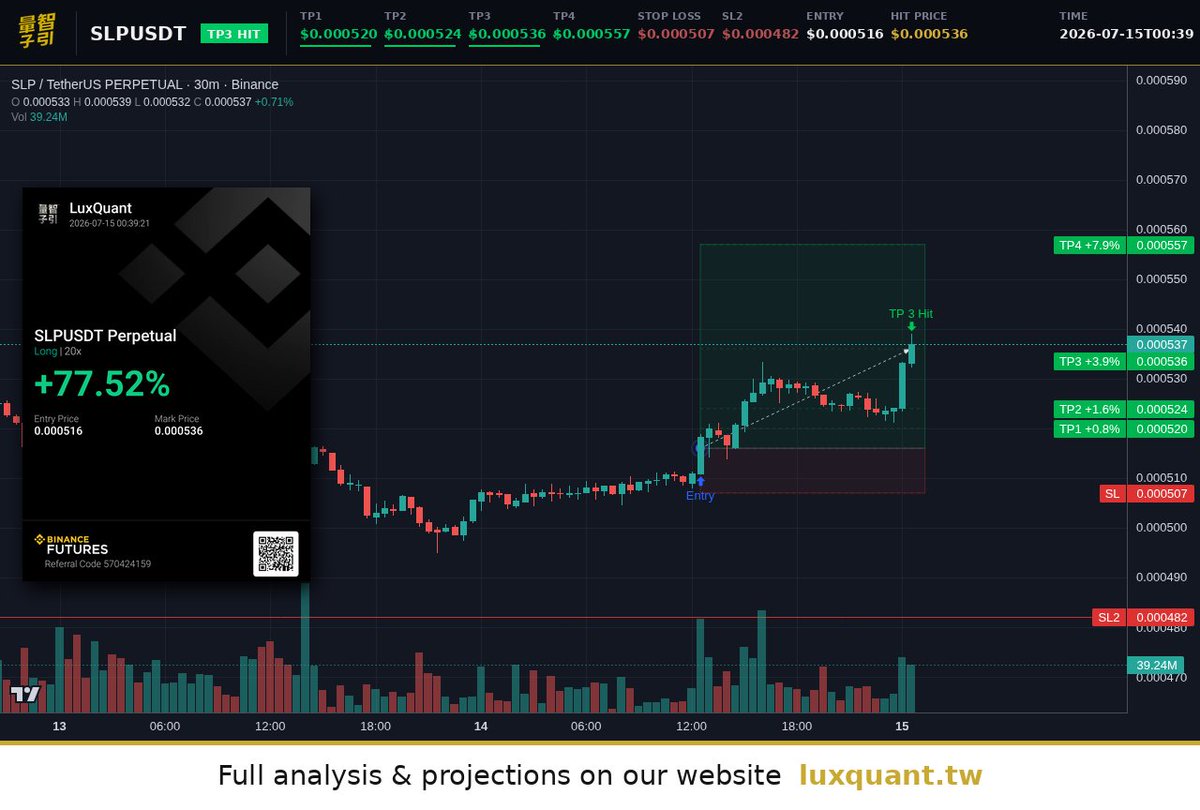 LuxQuant Crypto tweet media