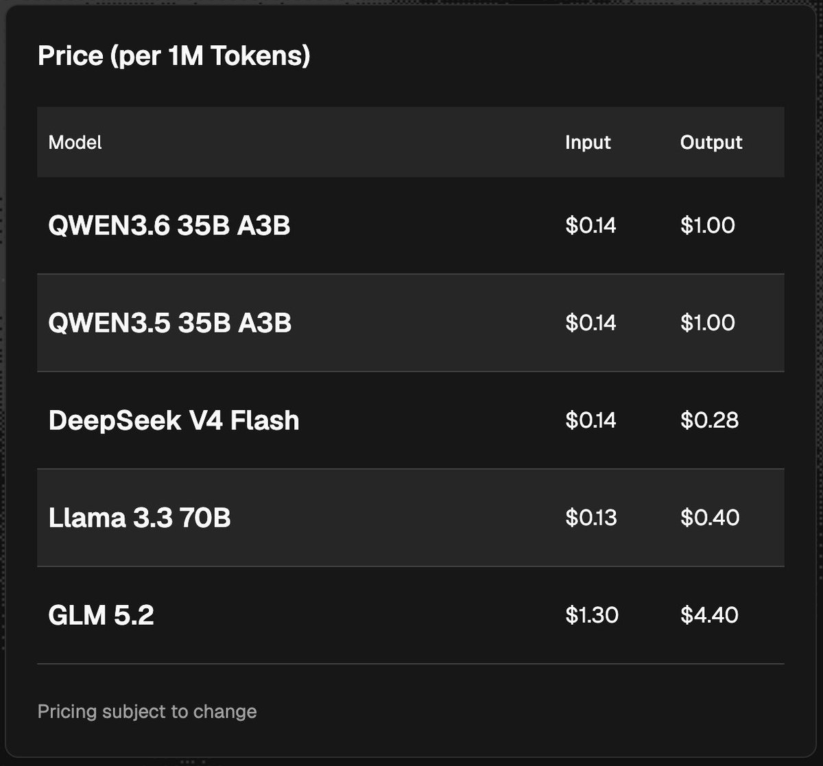 gregosuri's tweet photo. https://t.co/tiIzr0aBQp does not store, track or train with your prompts.

Pricing is clear. We don't subside but we're honest and affordable.

You can use with ClaudeCode or OpenCode in a few simple steps

👉https://t.co/eRBAvIpv9B