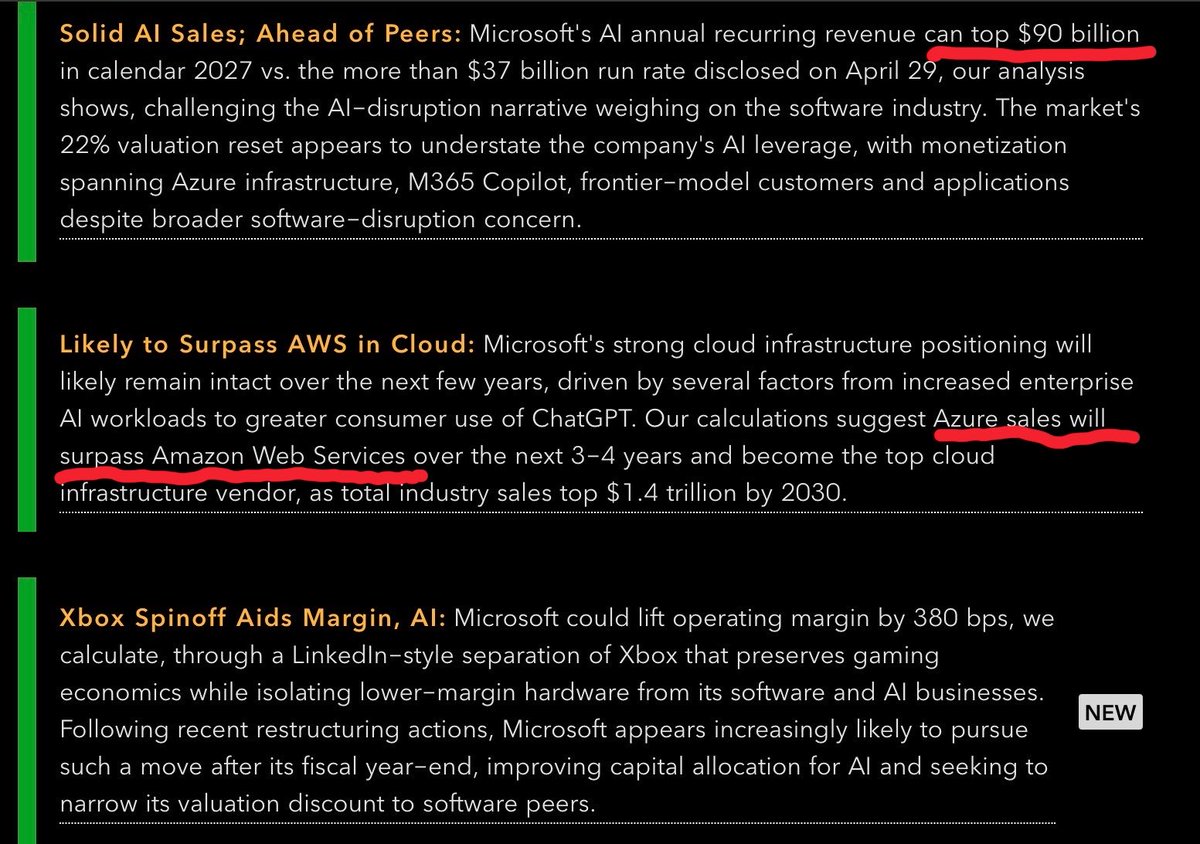 AfterValue tweet media