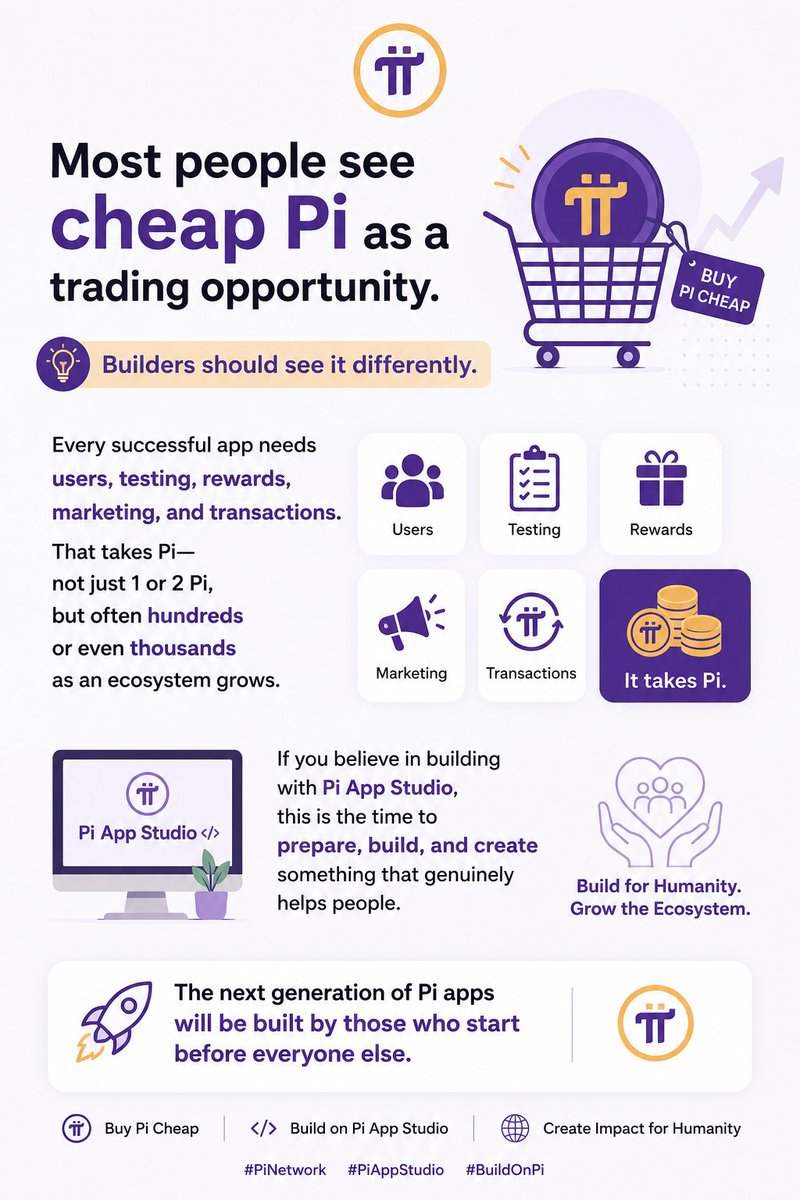 Piprotecter's tweet photo. If you believe in building with Pi App Studio, this is the time to prepare, build, and create something that genuinely helps people.
The next generation of Pi apps will be built by those who start before everyone else.
#PiNetwork #PiAppStudio #BuildOnPi https://t.co/APbMJMpMm6
