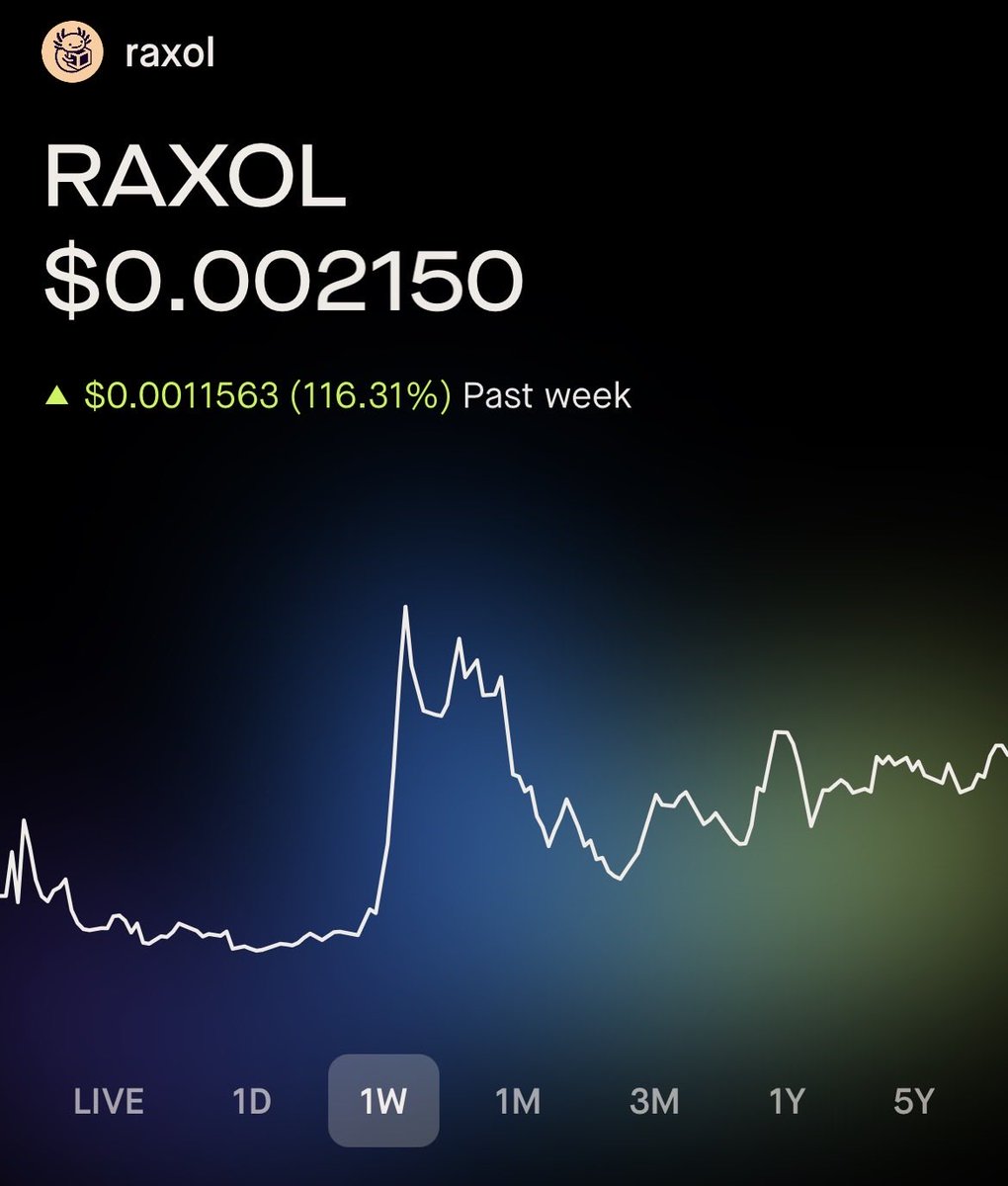 axol.io tweet media