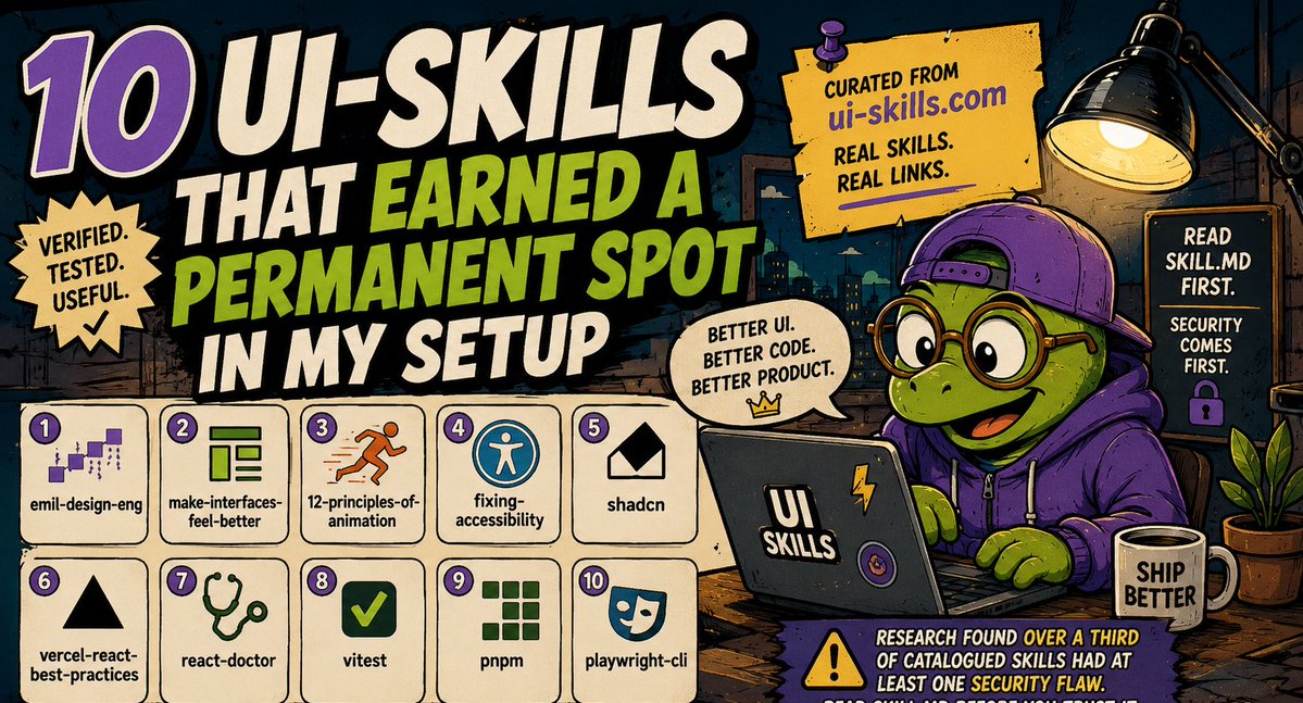 Ryan95322865's tweet photo. One-person Company | 10 skills can help your UI 

1/ spent the last few weeks testing skills from https://t.co/a5AjHwfzI1. these 10 actually earned a permanent spot in my setup:

2/ emil-design-eng — codifies Emil Kowalski's whole animation philosophy. keeps ui motion under 300ms, kills the default ease-in slop https://t.co/vfVpriWIXD

3/ make-interfaces-feel-better — the fast pass for spacing, hierarchy, typography fixes when something just feels off https://t.co/2diPkWDPdO

4/ 12-principles-of-animation — disney's animation principles translated into actual motion code https://t.co/FcQHpIeN2C

5/ fixing-accessibility — audits aria labels, keyboard nav, focus management, contrast. catches what you'd miss under deadline pressure https://t.co/lYkI3vrwI4

6/ shadcn — project-aware component management. reads your actual components.json instead of guessing props https://t.co/LfqpgYF6JY

7/ vercel-react-best-practices — 70 performance rules ranked by actual impact. stops your app shipping with a request waterfall nobody noticed https://t.co/l0vMYrw8V2

8/ react-doctor — scores your codebase for security, performance, correctness regressions before you ship https://t.co/Bi4j1FbHfo

9/ vitest — antfu's testing setup, zero guesswork on config https://t.co/Jr5vXDKNnE
pnpm — same author, keeps package management sane https://t.co/xiaQ9j3qZL

10/ playwright-cli — microsoft's own e2e testing skill, straight from the source https://t.co/GkTxJ6r0qs

one thing worth knowing before you install any of these blind: research earlier this year found over a third of catalogued skills had at least one security flaw, some critical. read the SKILL.md before you trust it with your codebase, especially anything with bundled scripts. #ClaudeCode