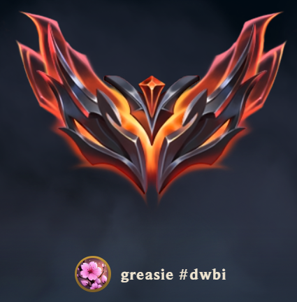 greasiedx's tweet photo. haha took 10 days from d1 nerf ad kat. https://t.co/qmyl5txBb3