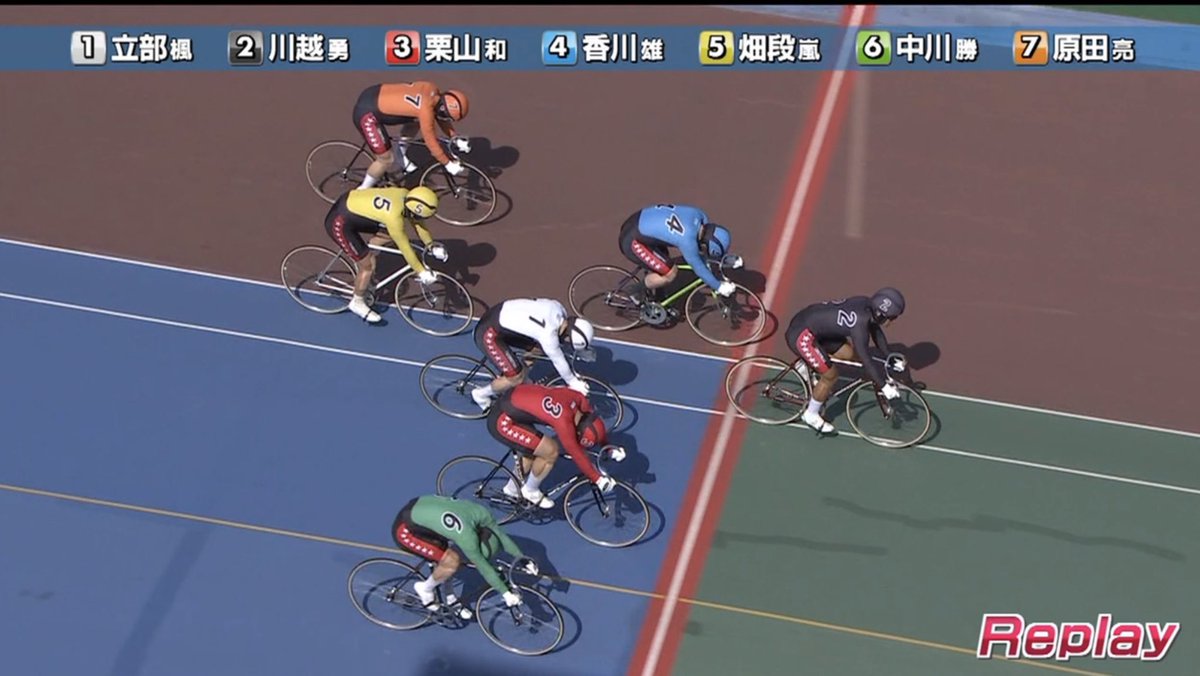 tabo_The_Keirin's tweet photo. 玉野10R🔥
本日一発目からええやんけ

2→4→3｜86倍ヒット🎯

まずは約7万勝ち

狙いはここ
立部が作る流れから
香川が切り替える世界線。

さらに原田から川越も切り替える。

この2つのズレが成立しての一発

ただの穴じゃなく
切り替えまで読んで拾えたのはデカい。
合成10倍ちと足りんかったけどいいでしょう！