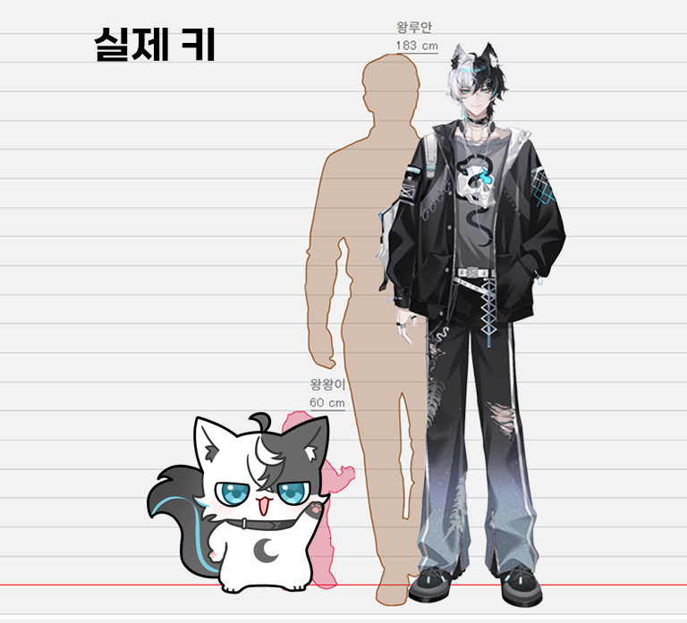 Luan_WWD's tweet photo. 루안 , 왕왕이 추구 &amp; 실제 키 비교해보기

출처 : https://t.co/em6wKDJCrE https://t.co/s628tB40Xj