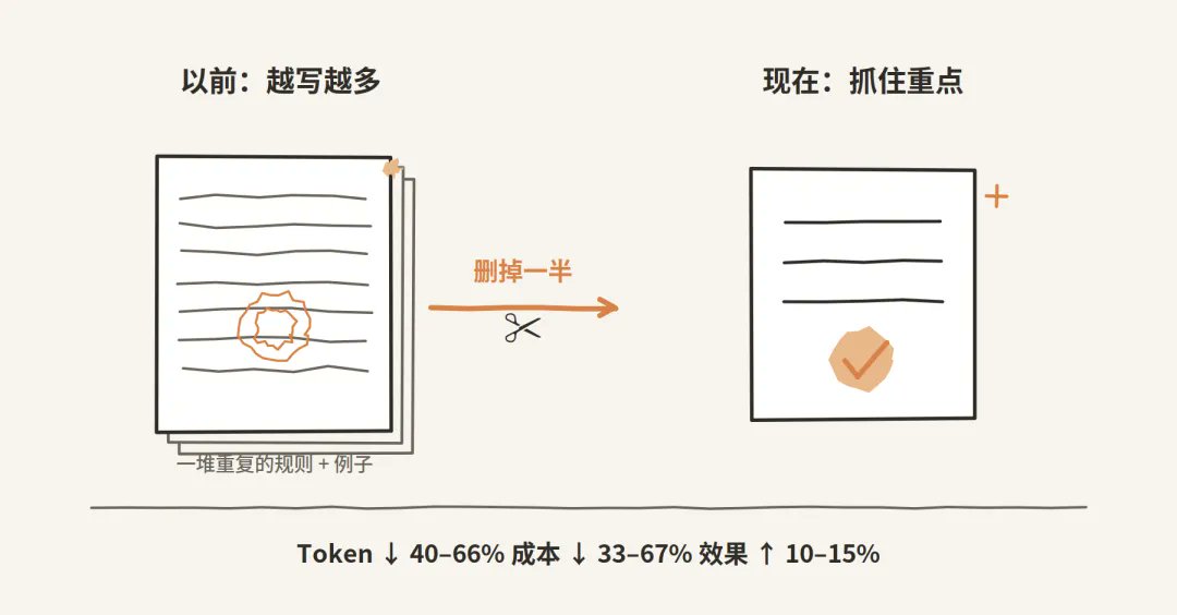 CHNconst tweet picture