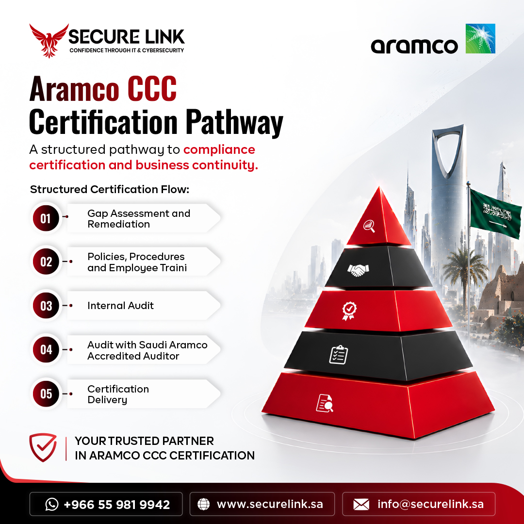 InfoSecurelink's tweet photo. Achieve Aramco CCC Certification with confidence! Secure Link guides you through gap assessment, policies, audits, and certification for seamless compliance. 

 🌐 https://t.co/QKvNRcdKyT 

[secure link, aramco ccc, ccc certification, cyber security, saudi arabia, riyadh] https://t.co/OIOxPpxzJF