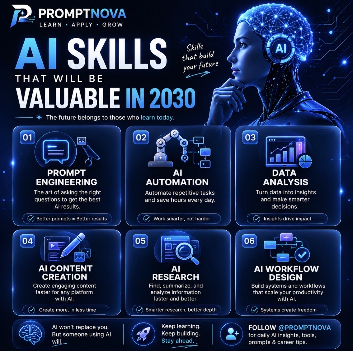 SocialSparrow18's tweet photo. 🚀 The future belongs to those who learn AI today.

Master the skills that will matter in 2030.

#AI #FutureOfWork #LearnAI #PromptEngineering #AITools #Productivity #ArtificialIntelligence #Tech https://t.co/fplGDlagZc