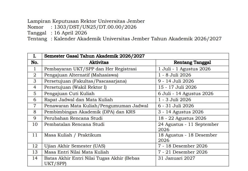 Media Sabtu Minggu tweet media