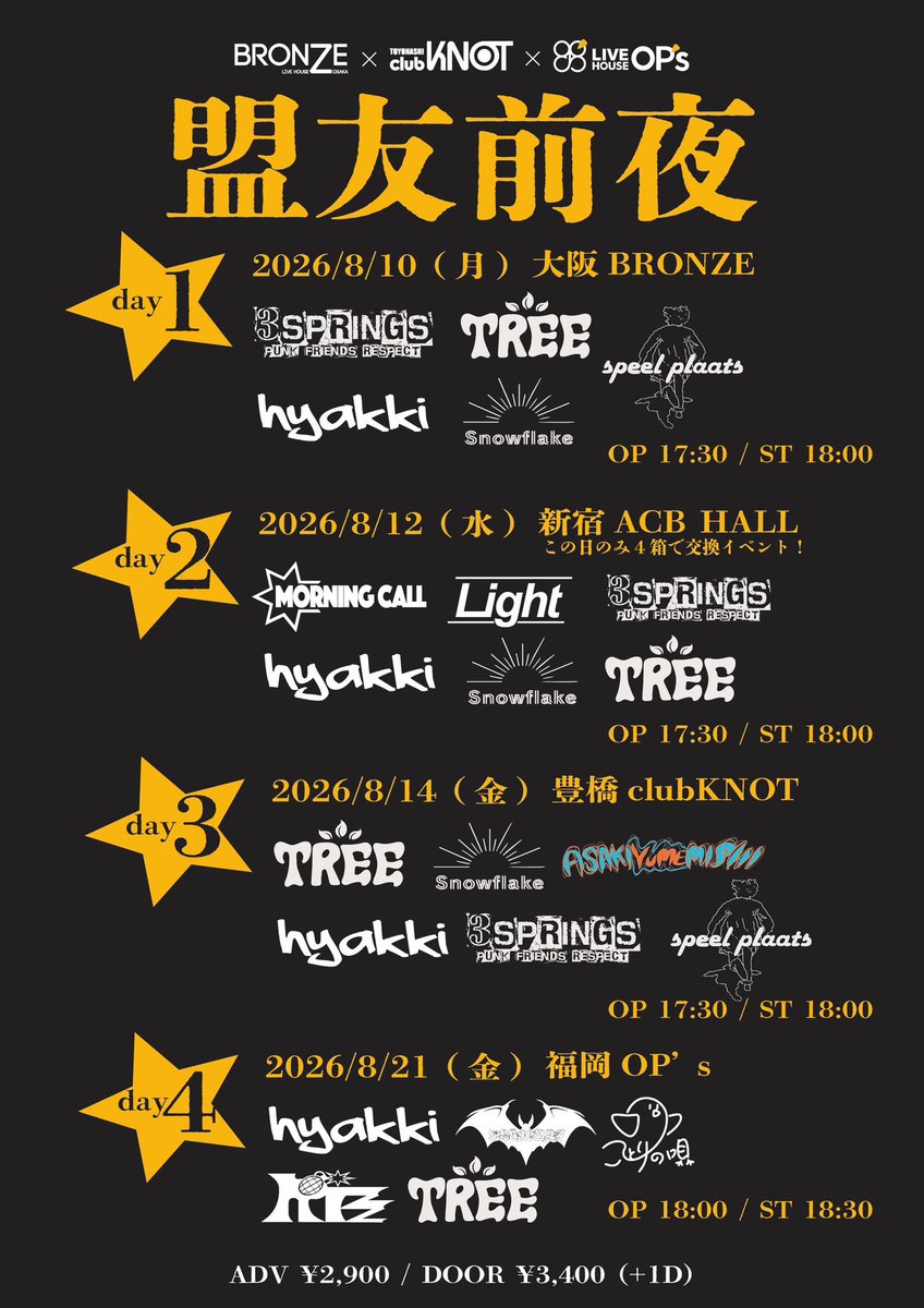 先週に引き続き2位🥈ありがとうございます！ 次の東京は8/12、新宿ACB