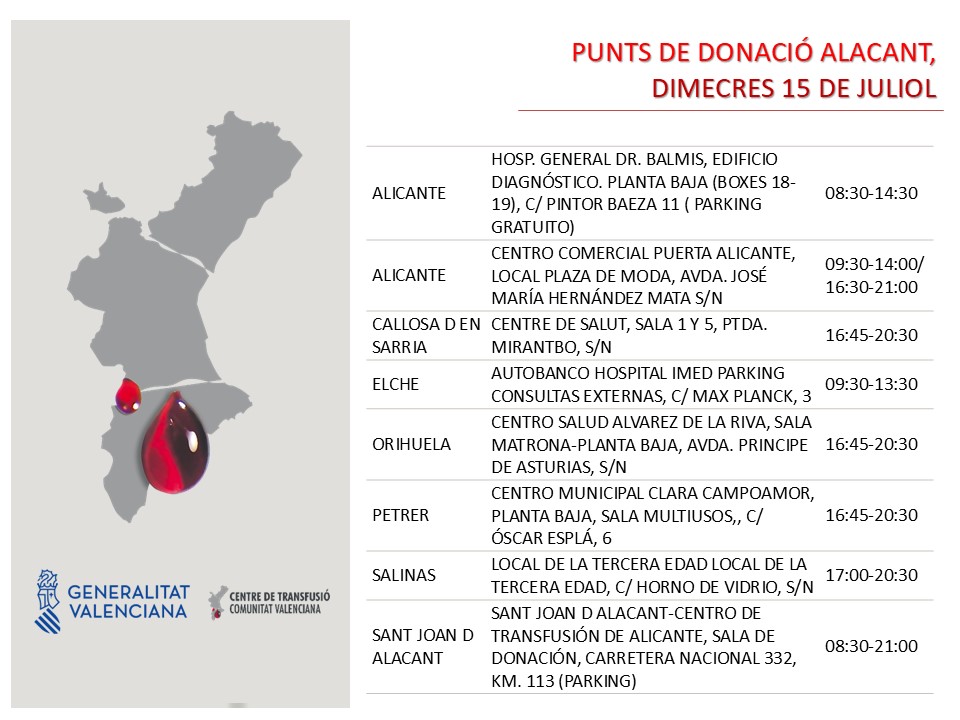 GVAdonasang's tweet photo. 𝐏𝐮𝐧𝐭𝐬 𝐝𝐞 𝐝𝐨𝐧𝐚𝐜𝐢𝐨́ #Alacant
📅dimecres #15Juliol
La donació de sang és un acte segur, ràpid i senzill.

#DonaSang, salvar vides depén de la  teua generositat ❤️
T'esperem! https://t.co/KC4z4mEhTA