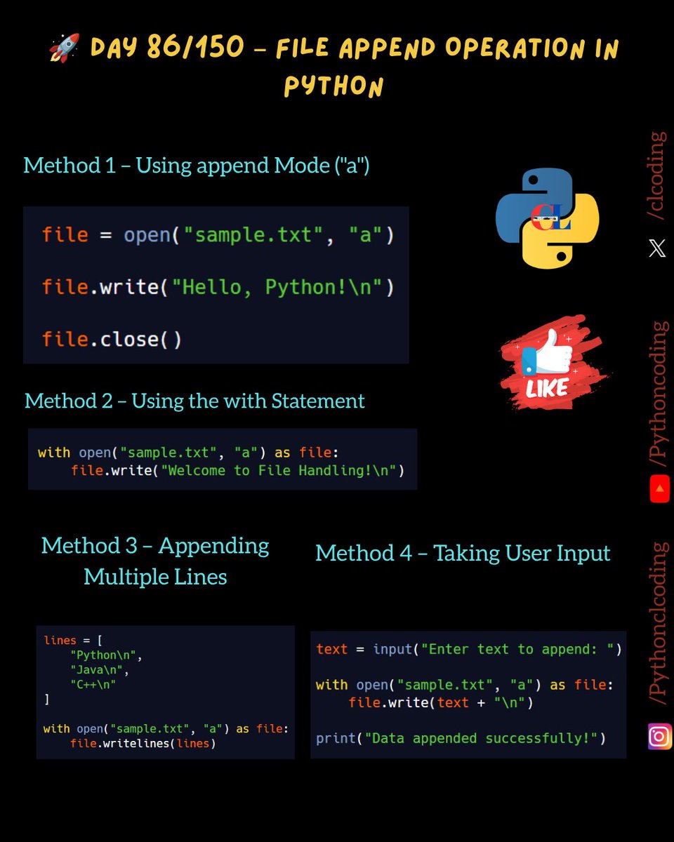clcoding's tweet photo. Python tips of the day. 

🚀 Day 86/150 – File Append Operation in Python

Code: https://t.co/pZtIiArHW8 https://t.co/A4Jr2oHAAc