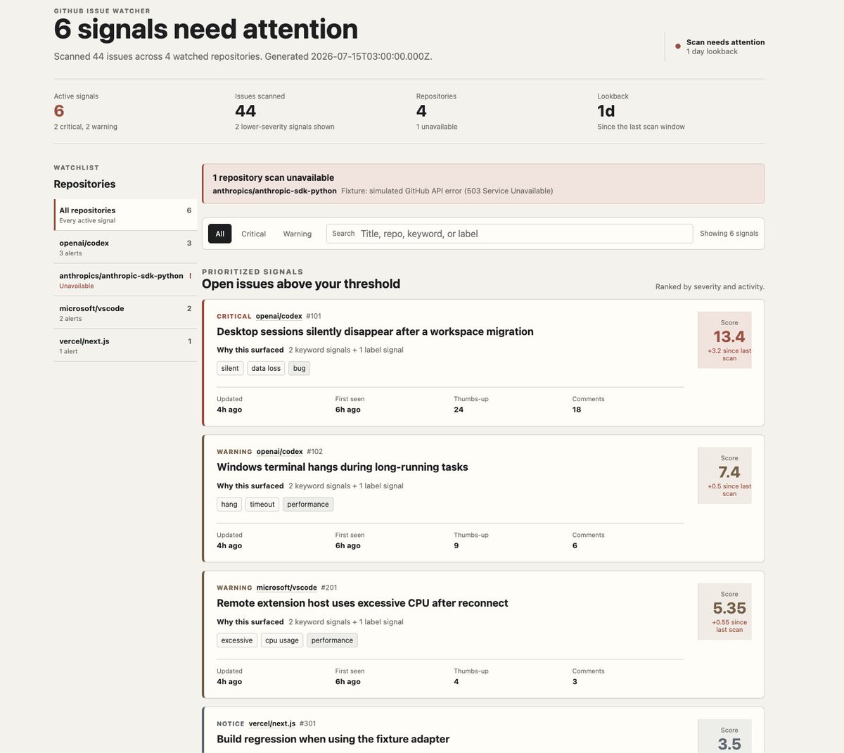 Nanceeezz's tweet photo. Love the improvements on UI design from GPT5.6 
For my little GitHub issue watching tool: https://t.co/k4hQbDGtkM
-> screenshots comparing a base UI version created by GPT5.5 high before the 5.6 launch; vs refined version by Claude Opus 4.6; vs GPT 5.6 with very similar prompts https://t.co/rVLkBV3UbJ