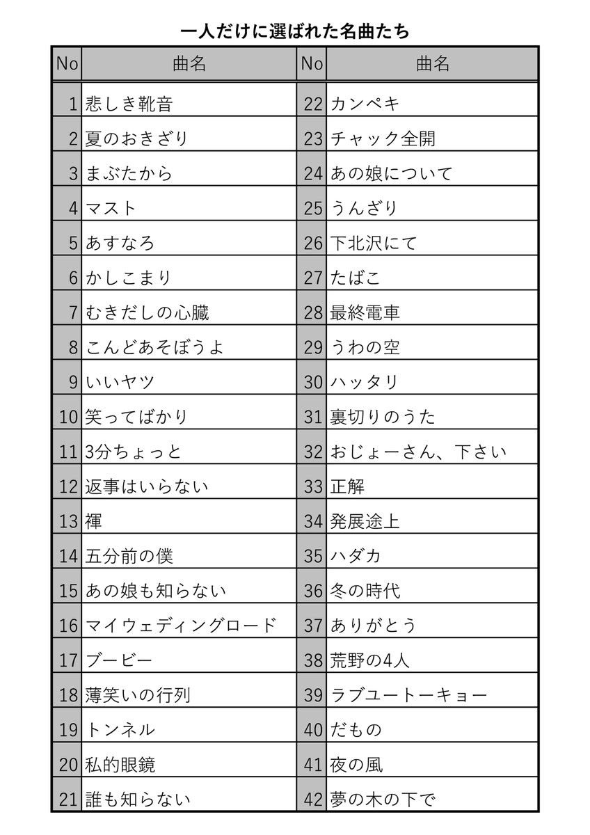 スキップカウズライブ情報】 8月はマニアの為のコレ！説明が多いので