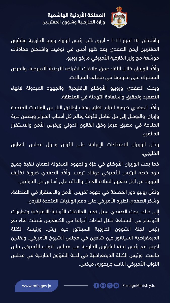 ForeignMinistry's tweet photo. أجرى نائب رئيس الوزراء ووزير الخارجية وشؤون المغتربين أيمن الصفدي @AymanHsafadi بعد ظهر أمس في توقيت واشنطن محادثات موسّعة مع وزير الخارجية الأميركي ماركو روبيو. 

وأكّد الوزيران خلال اللقاء عمق علاقات الشراكة الأردنية الأميركية، والحرص المشترك على تطويرها في مختلف المجالات. 

وبحث الصفدي وروبيو الأوضاع الإقليمية، والجهود المبذولة لإنهاء التصعيد وتحقيق واستعادة التهدئة في المنطقة. 

وأكّد الصفدي ضرورة التزام اتفاق وقف إطلاق النار بين الولايات المتحدة وإيران، والتوصل إلى حل شامل للأزمة يعالج كل أسباب الصراع ويضمن حرية الملاحة في مضيق هرمز وفق القانون الدولي ويكرس الأمن والاستقرار الدائمَين. 

ودان الوزيران الاعتداءات الإيرانية على الأردن ودول مجلس التعاون الخليجي. 

كما بحث الوزيران الأوضاع في غزة والجهود المبذولة لضمان تنفيذ جميع بنود خطة الرئيس الأميركي دونالد ترمب. وأكّد الصفدي ضرورة تكثيف الجهود من أجل تحقيق السلام العادل والدائم على أساس حل الدولتين. 

وثمّن روبيو دور المملكة في جهود تكريس الأمن والاستقرار في المنطقة، وشكر الصفدي نظيره الأميركي على دعم الولايات المتحدة للأردن. 

إلى ذلك، بحث الصفدي سبل تعزيز العلاقات الأردنية-الأميركية وتطورات الأوضاع في المنطقة خلال لقاءات أجراها في الكونغرس شملت لقاء مع رئيس لجنة الشؤون الخارجية السيناتور جيم ريش، ورئيسة الكتلة الديمقراطية السيناتور جين شاهين في مجلس الشيوخ الأميركي، ولقاءين آخرين مع رئيس لجنة الشؤون الخارجية في مجلس النواب الأميركي براين ماست، ورئيس الكتلة الديمقراطية في لجنة الشؤون الخارجية في مجلس النواب الأميركي النائب جريجوري ميكس.

#الأردن
#الولايات_المتحدة