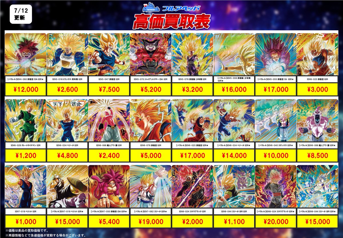 フルアヘッド＠ドラゴンボールスーパーダイバーズ/ドラゴンボール
