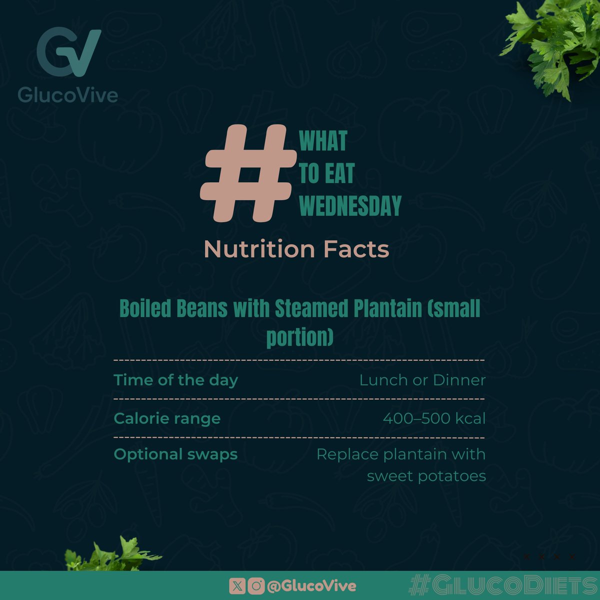 GlucoVive's tweet photo. Beans offer plant-based protein, and sweet potatoes can replace plantains for a lower glycemic option. #Diabetes #PlantBasedProtein https://t.co/xvudyX1gaf