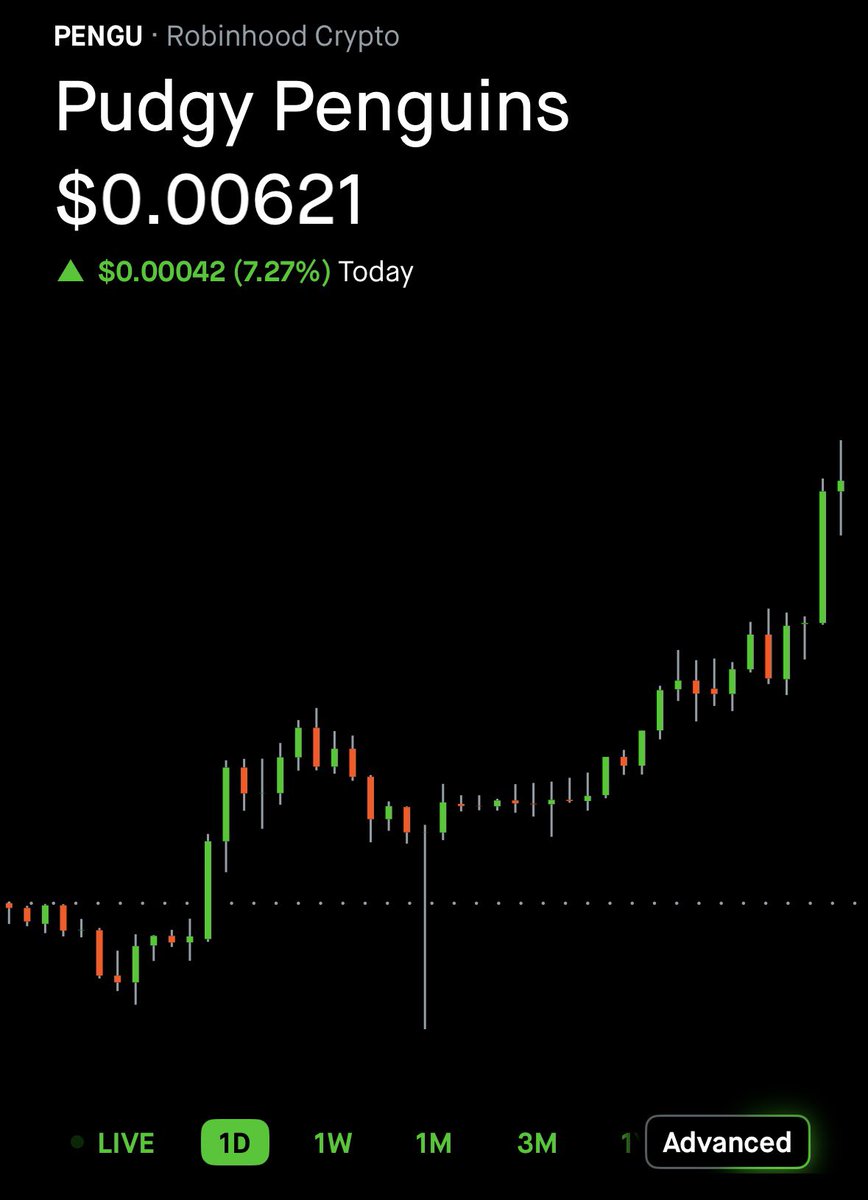 Pudgy_XD's tweet photo. It’s awesome to see solana:2zMMhcVQEXDtdE6vsFS7S7D5oUodfJHE8vd1gnBouauv begin to rally and $BTC recover.. but I’m so beat up from this bear market that I don’t feel happy.

I wonder what that says about the current stage of the cycle. 

I honestly just can’t care anymore. https://t.co/OoJ9yZ5QAz