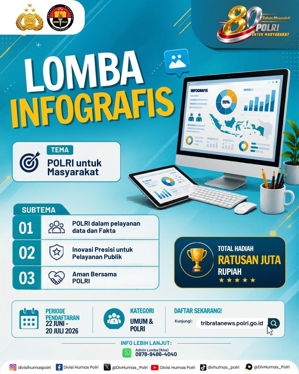 Humas Polri tweet media