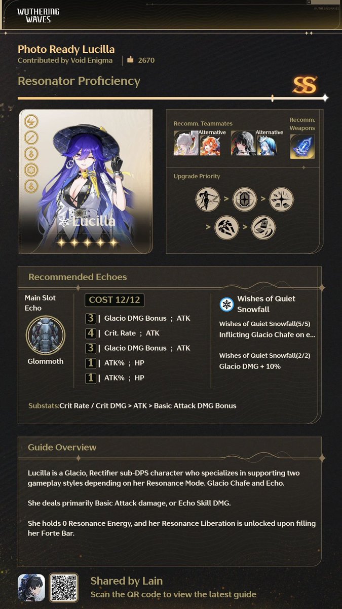 RichComunist's tweet photo. @WW_ES_Official No puedo creer que haya sacado todo esto en solo dos meses. Y faltan Aemeth, su arma, y posiblemente SuiSui. Más vale que se pueda jugar con Hiyuki y Lucilla. https://t.co/p0S0pnXZPa