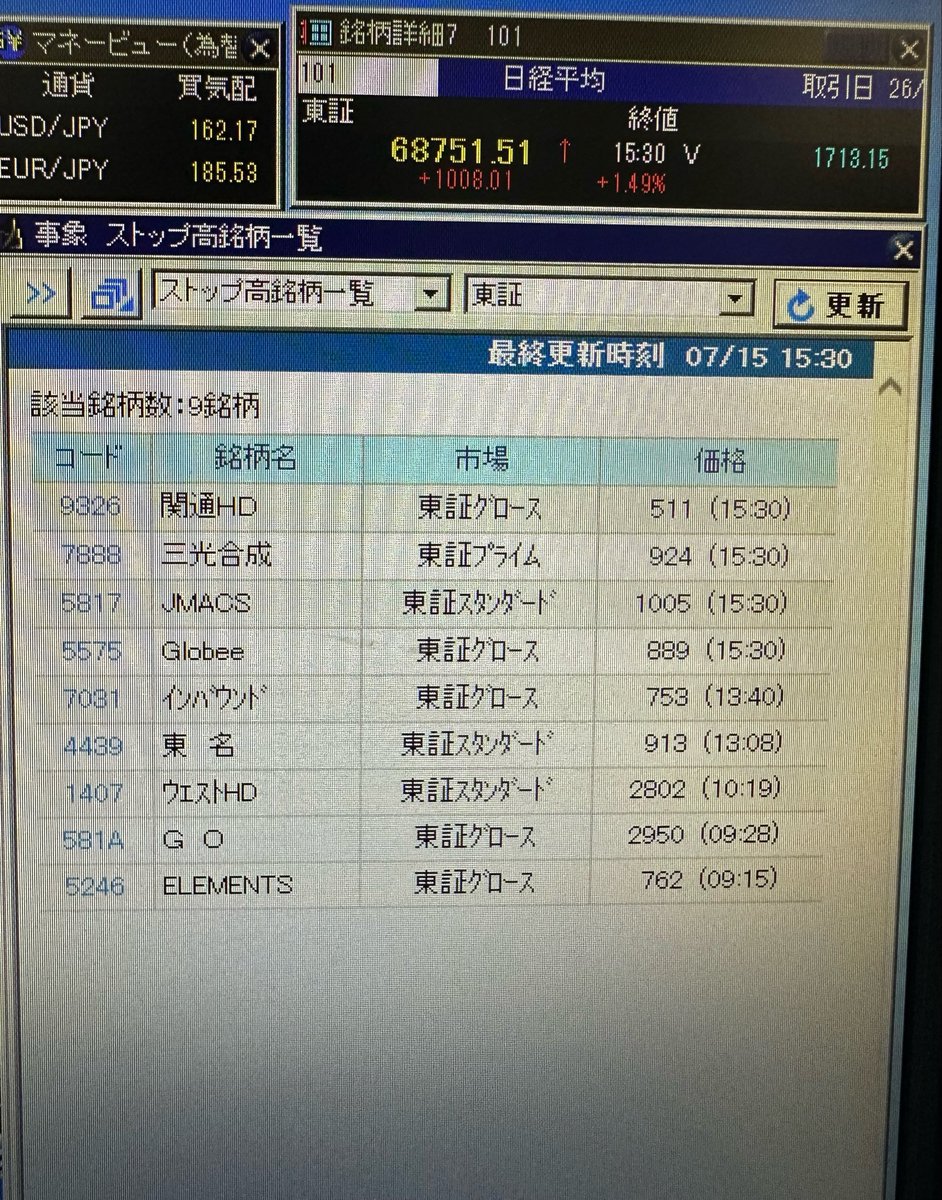大量おまとめ交渉ページ 20260715ストップ高