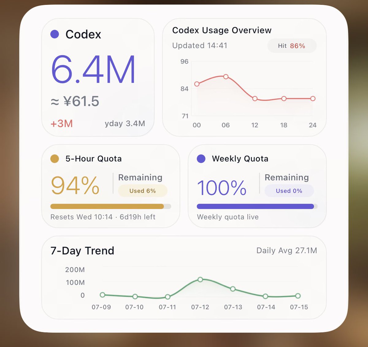 5_I8l's tweet photo. This is a mobile widget I built with Codex through vibe coding. It’s honestly incredible.#codex #chatgpt #openai @thsottiaux https://t.co/NqqveDbSdG