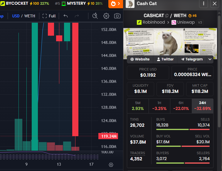 badattrading_'s tweet photo. Where is your god now https://t.co/grjoNTP9jM