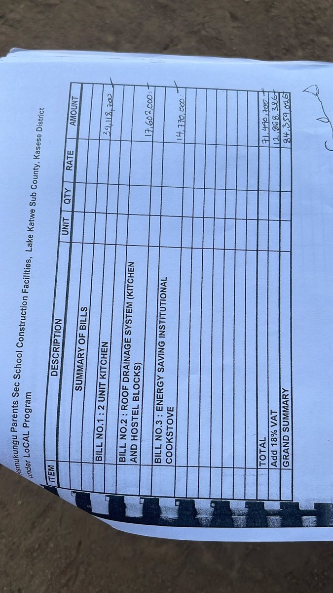 975messiahradio's tweet photo. Tensions flare at Hamukungu Parents S.S in Lake Katwe Sub-county, Busongora County South in Kasese District.

Residents and local leaders clash with district officials over the alleged mismanagement of 95 million shillings meant to construct a modern kitchen at the school. https://t.co/UKSjK4b5Z3