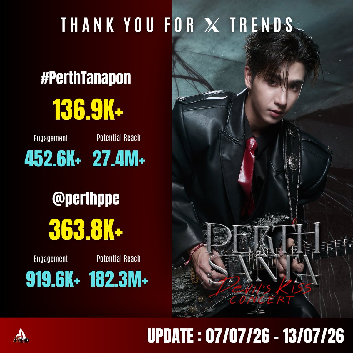 TREND BASE PERTHSANTA TH tweet media