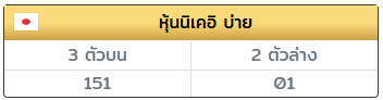 PM070540's tweet photo. #หุ้นนิเคอิบ่าย เจาะแตก 01 💥

เรทจ่าย 100/1,000 💸
https://t.co/KbDlwP1XIl 🧡

#หวยงวดนี้ #หวยหุ้น #หวยฮานอย #หวยลาวพัฒนา https://t.co/afwfZosuBC