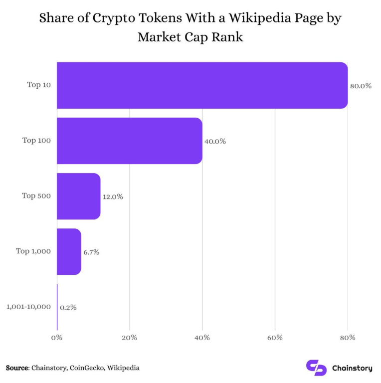 Whale Factor tweet media