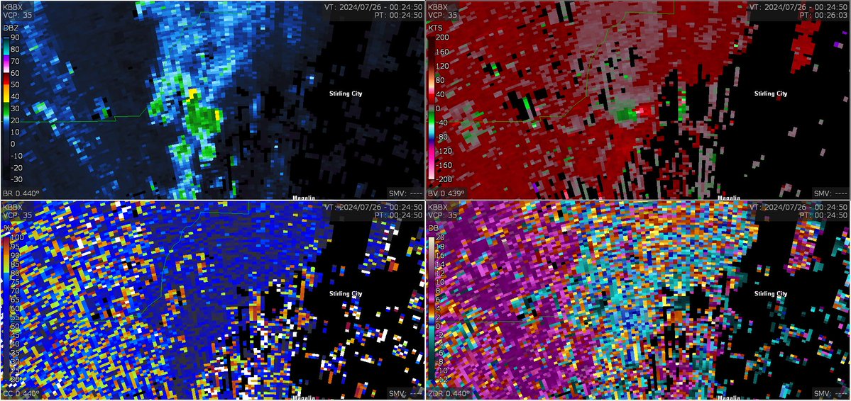 Weather History tweet media