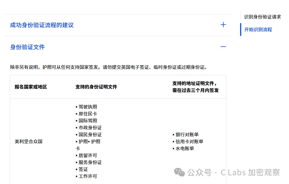 Article 图片