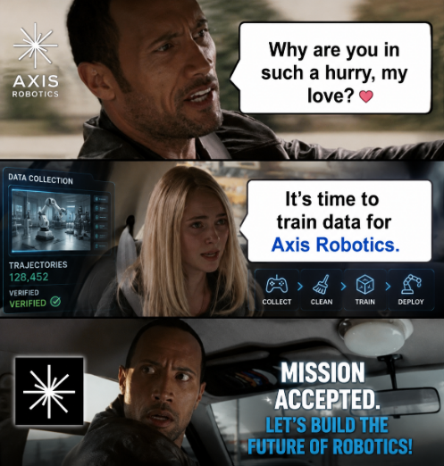 Thanhtalus's tweet photo. No matter how busy life gets, I always make time to prioritize completing data training tasks on @axisrobotics . Consistency is key.
#AxisRobotics #AxisMeme #Axisroboticsvietnam https://t.co/O51QBvp3nz