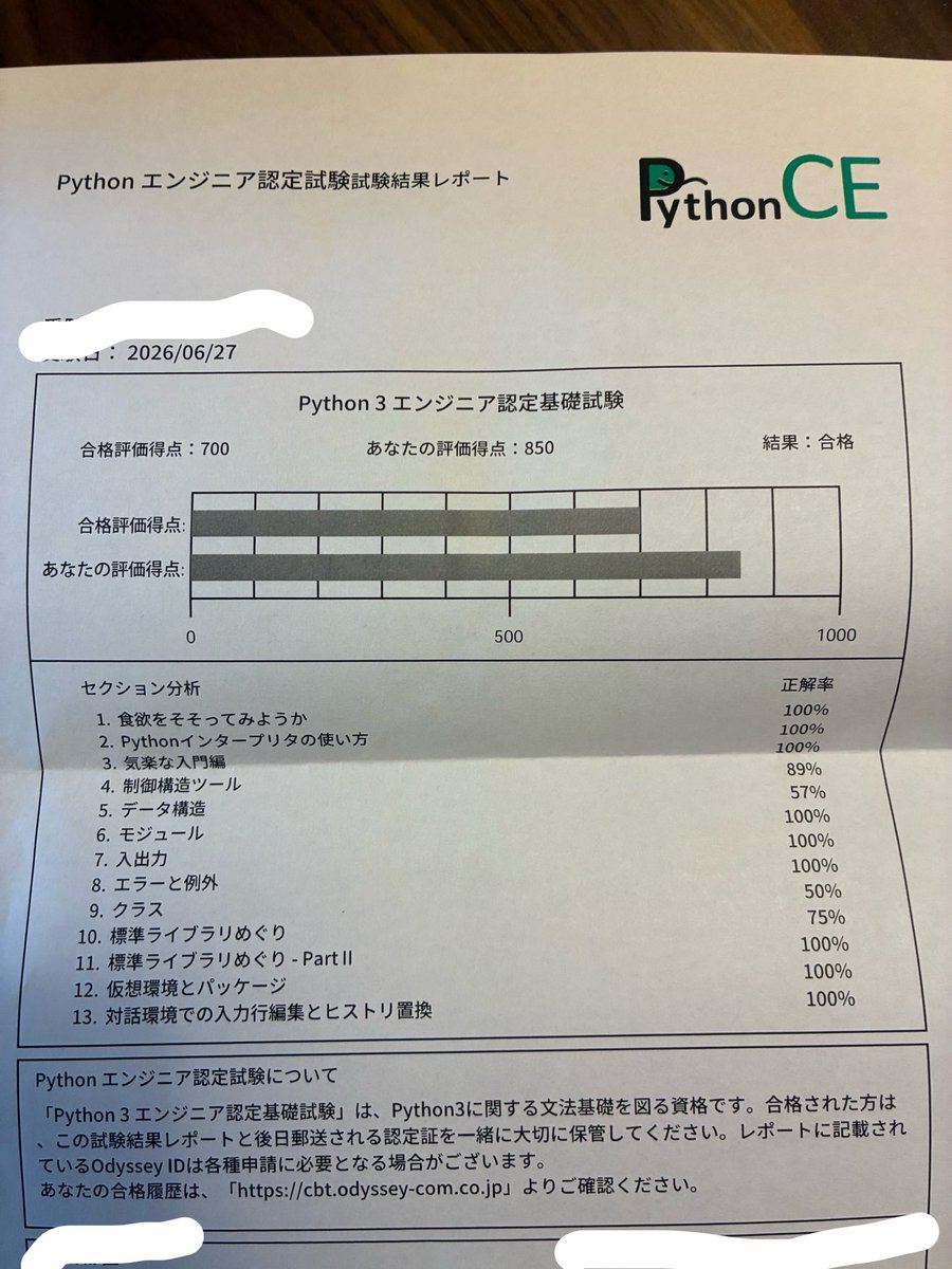 appcreateTakumi's tweet photo. Pythonの試験受かったやったーー https://t.co/CczscKDUla