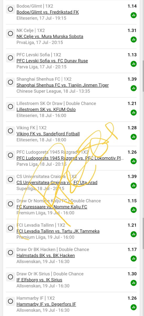 GreenWorldCTM's tweet photo. Don't miss this Boom 💥👌
Go and get your Dream Car

Betway Code BW62D6CBF3

800 Odds

Well analyzed 
Like and repost for the nation https://t.co/Cc7uOoqy8U