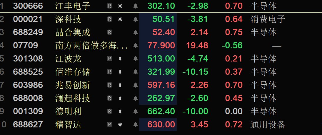 风无向🦅 tweet media
