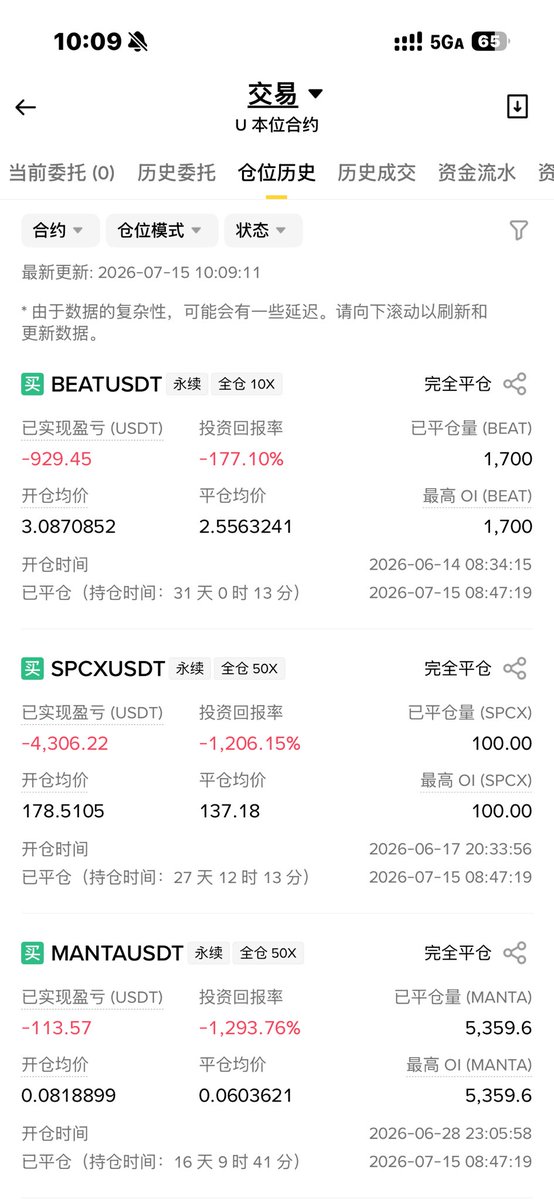 交易员啊柳 tweet media