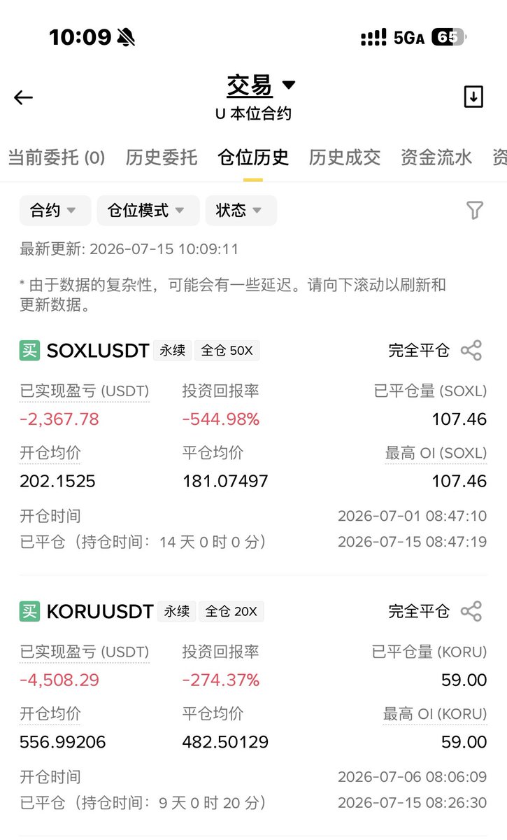 交易员啊柳 tweet media
