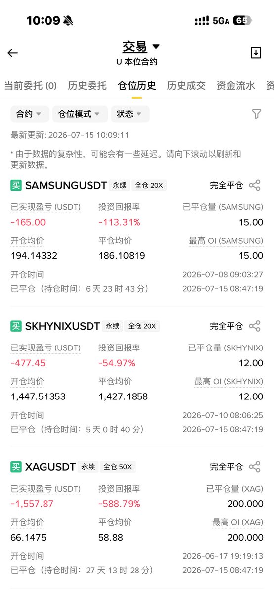 交易员啊柳 tweet media