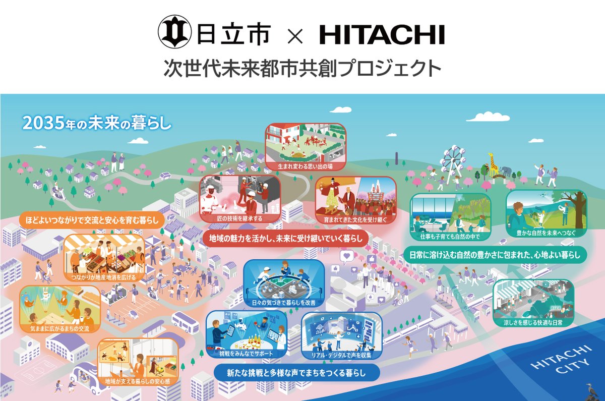 市民の声を集めて終わりじゃなく、「2035年の日立市で大切にしたい