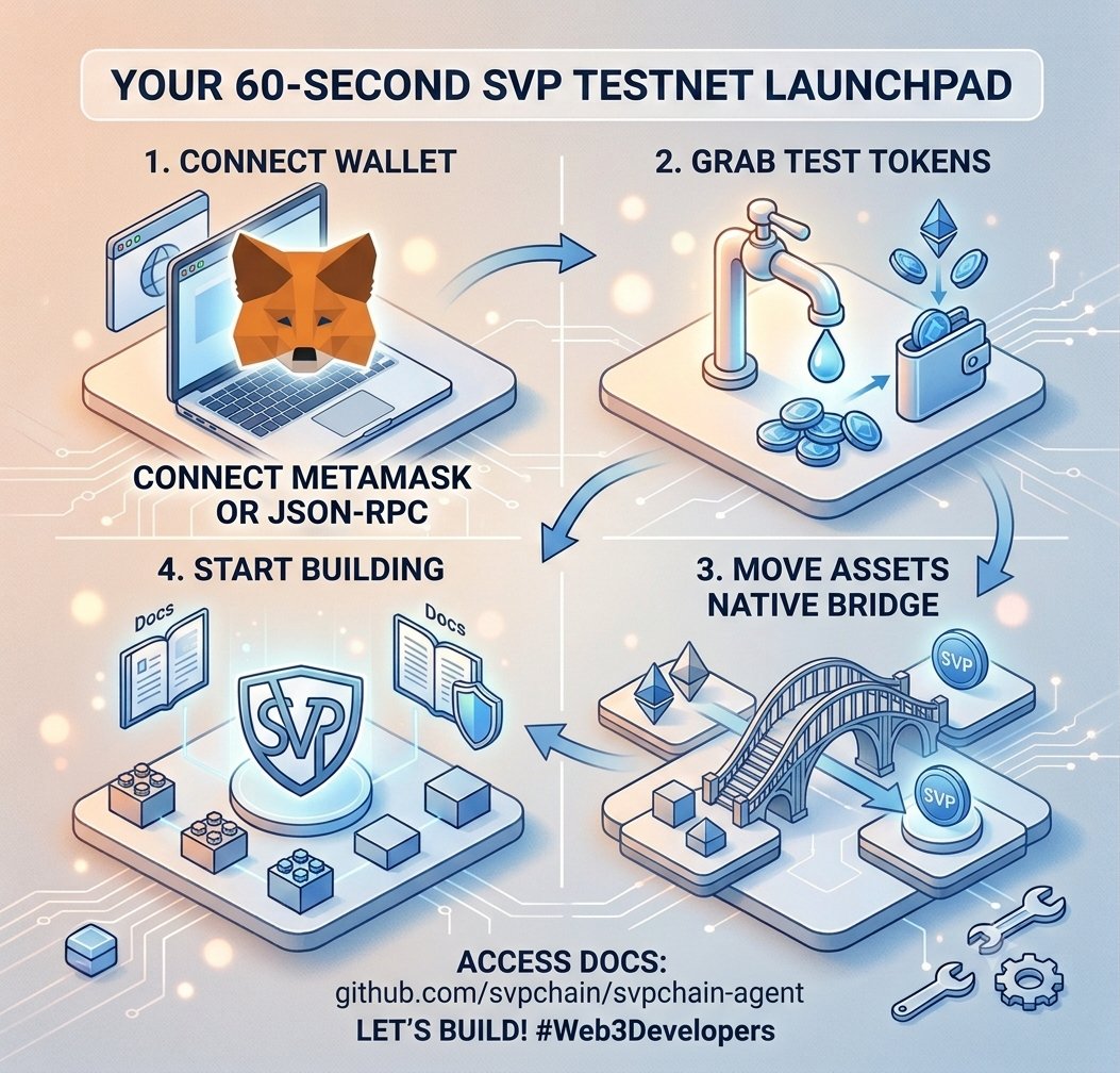 SvpChain tweet picture
