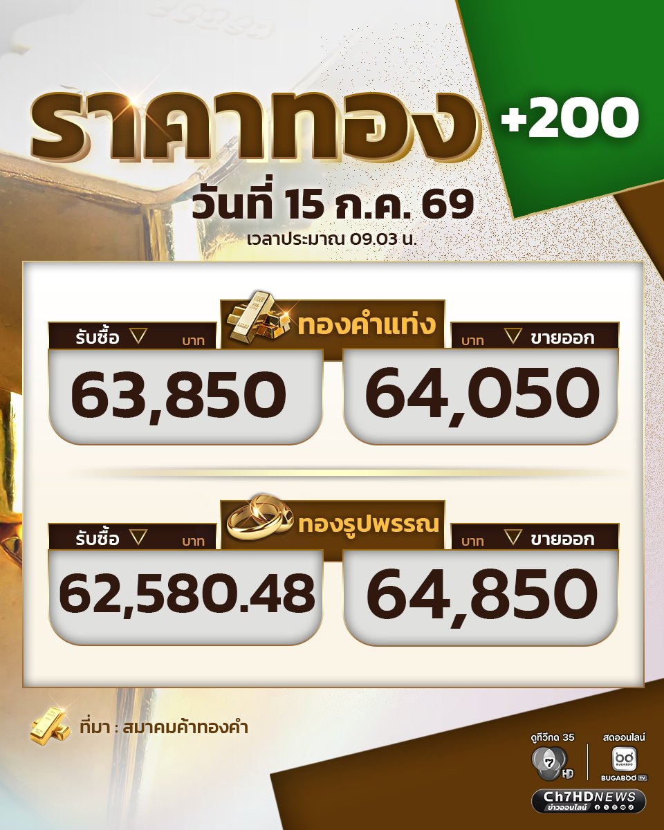 Ch7HD tweet media