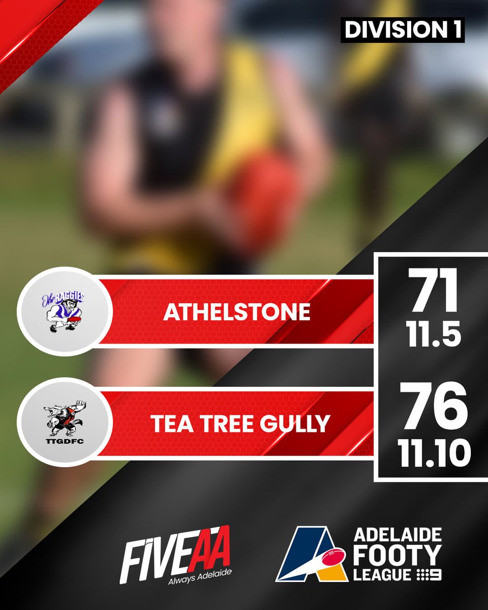1395FIVEAA's tweet photo. Congrats to last weekend’s @ADLFOOTY winners!
➡️ Full results at https://t.co/x9QgVwUrar https://t.co/oOnDtFxlij
