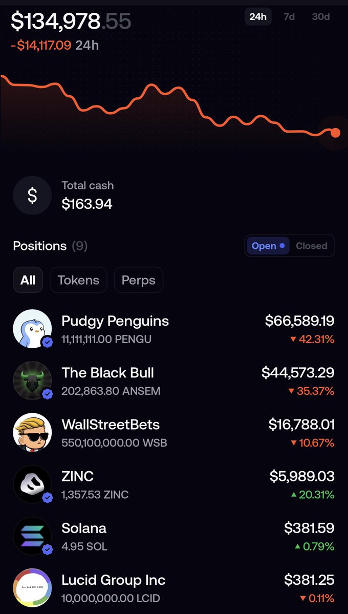 mickeymantled's tweet photo. Fuck it 

Sent @wallstreetbets a % of solana:44VfxpaEZrJPFTcG6Tf64Wdi9BkvK4R4EWUWA2Vvpump 

This is the next short squeeze 

The next Wendy’s https://t.co/quuq3OgT2i