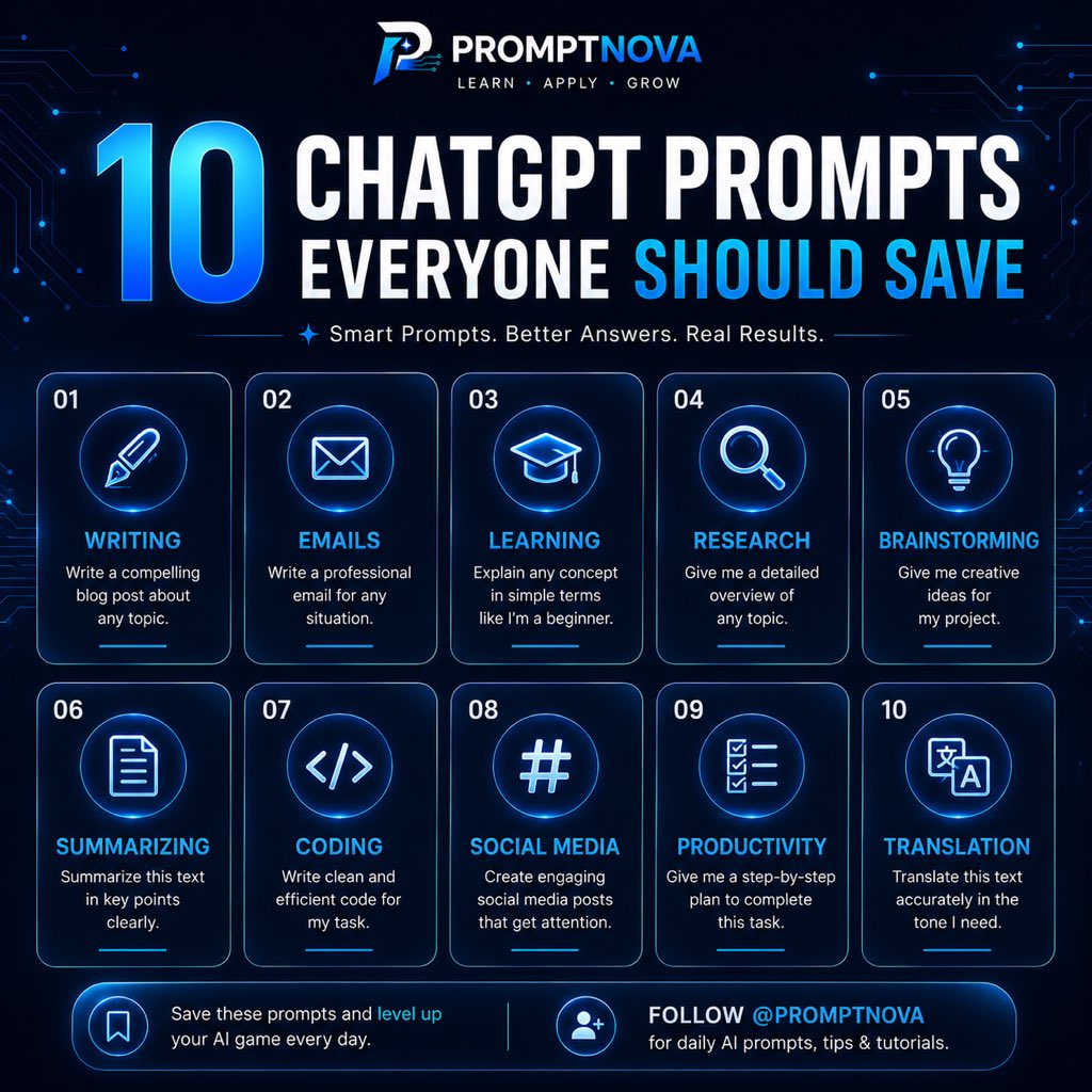 SocialSparrow18's tweet photo. 💡 10 ChatGPT prompts everyone should save.

Save this post for later. 🚀

Which prompt do you use the most?

#ChatGPT #AI #PromptEngineering #AITools #Productivity #LearnAI #ArtificialIntelligence #Tech https://t.co/rTJFvAMm56