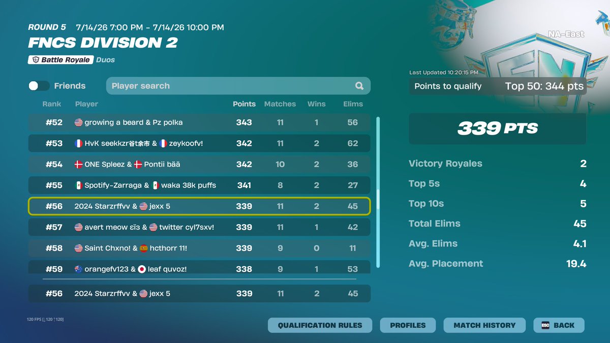 wydrodney's tweet photo. fucking wow bro https://t.co/ugA1zfZUSR